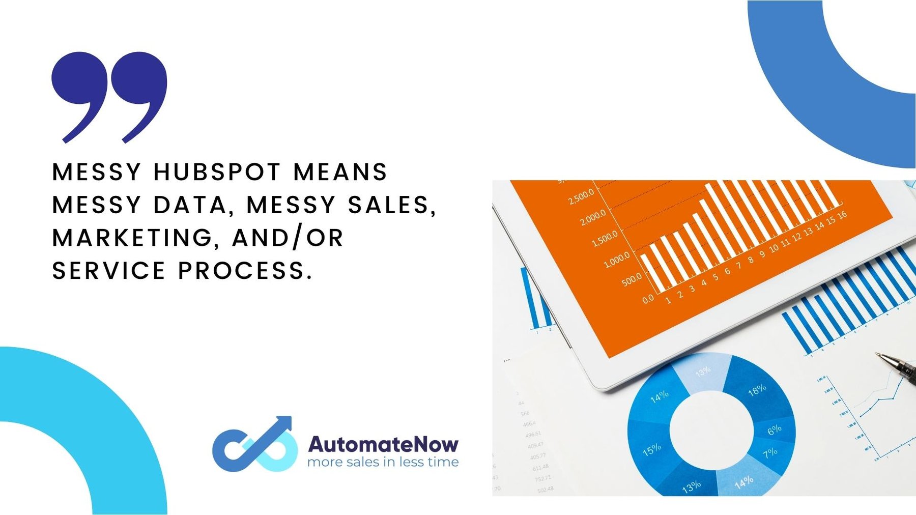 HubSpot Performance Remapping Unleash the Full Potential of your CRM AutomateNow